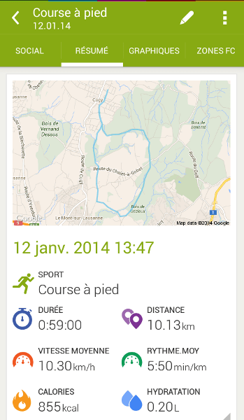 Application mobile pour la course à pied: le test de Endomondo Pro