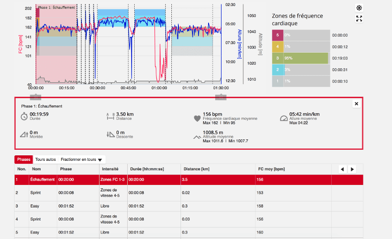 Planifier une séance d&rsquo;entrainement dans Polar Flow