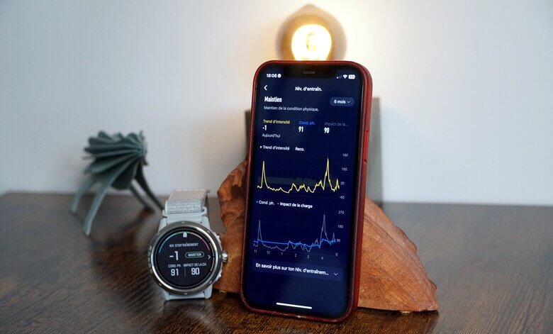 EvoLab 2.0: Coros met à jour son outil de suivi de l&rsquo;entrainement