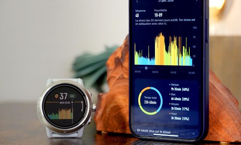 Tout savoir sur le suivi de santé des montres Coros