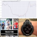 Transition, le podcast triathlon par nakan.ch Transition, le podcast triathlon par nakan.ch