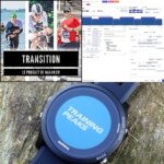 Transition, le podcast triathlon par nakan.ch Transition, le podcast triathlon par nakan.ch